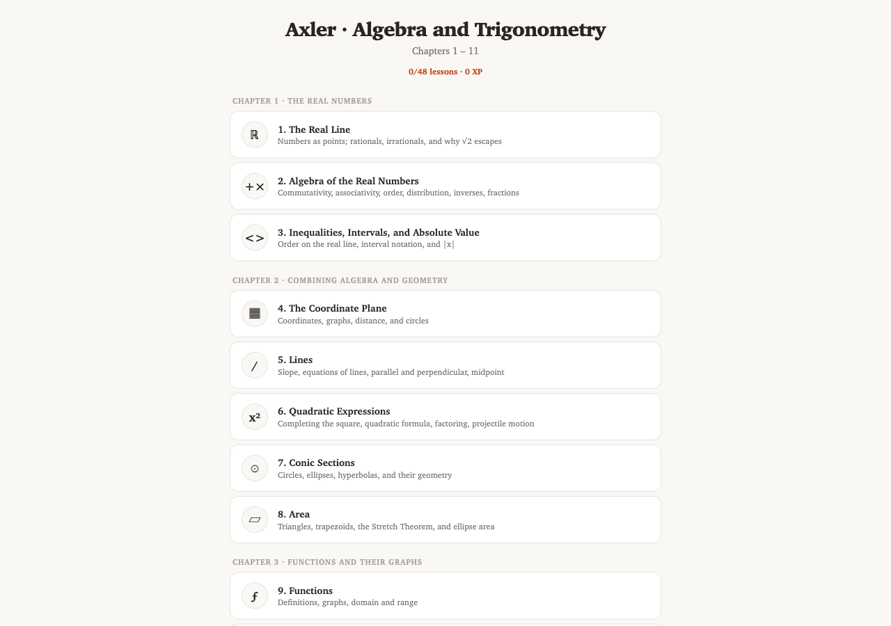 Lesson map showing 48 lessons grouped by chapter